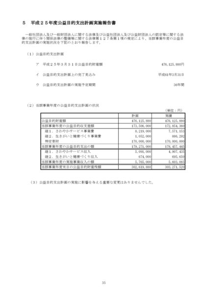 平成25年度公益目的支出計画実施報告書image