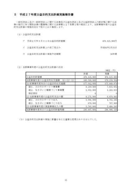 平成27年度公益目的支出計画実施報告書image