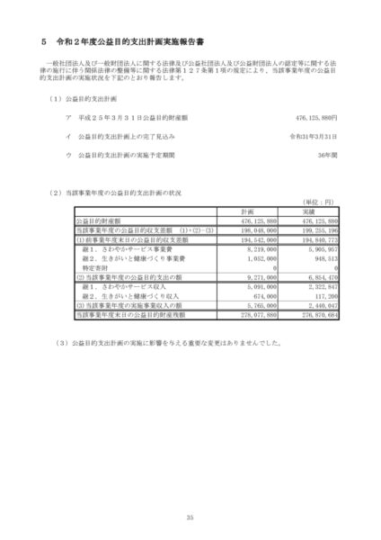 令和２年度公益目的支出計画実施報告書image