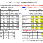 いきいきセンターさわまち貸館等利用料金の改定について（令和6年10月1日から）