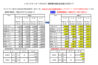  <a target="_blank" class="gogo_pdf" href="https://www.ebetsu-fukushi.org/wp-content/uploads/2024/04/kasikannryoukin.pdf">PDFデータを閲覧する</a>